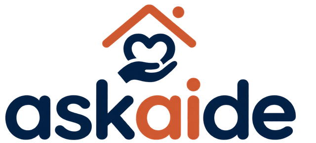 Askaide